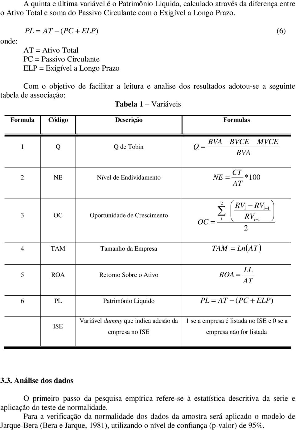 Tabela 1 Varáves Formula Códgo Descrção Formulas 1 Q Q de Tobn Q = BVA BVCE MVCE BVA CT NE Nível de Endvdamento NE = * 100 AT 3 OC Oportundade de Crescmento OC = RV RV RV 1 1 4 TAM Tamanho da Empresa