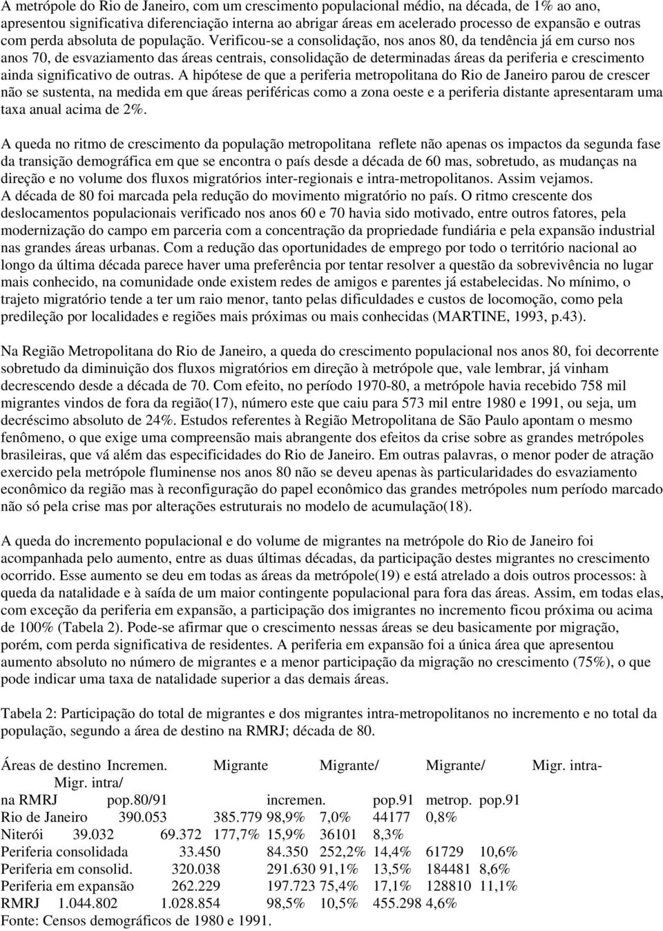 Verificou-se a consolidação, nos anos 80, da tendência já em curso nos anos 70, de esvaziamento das áreas centrais, consolidação de determinadas áreas da periferia e crescimento ainda significativo