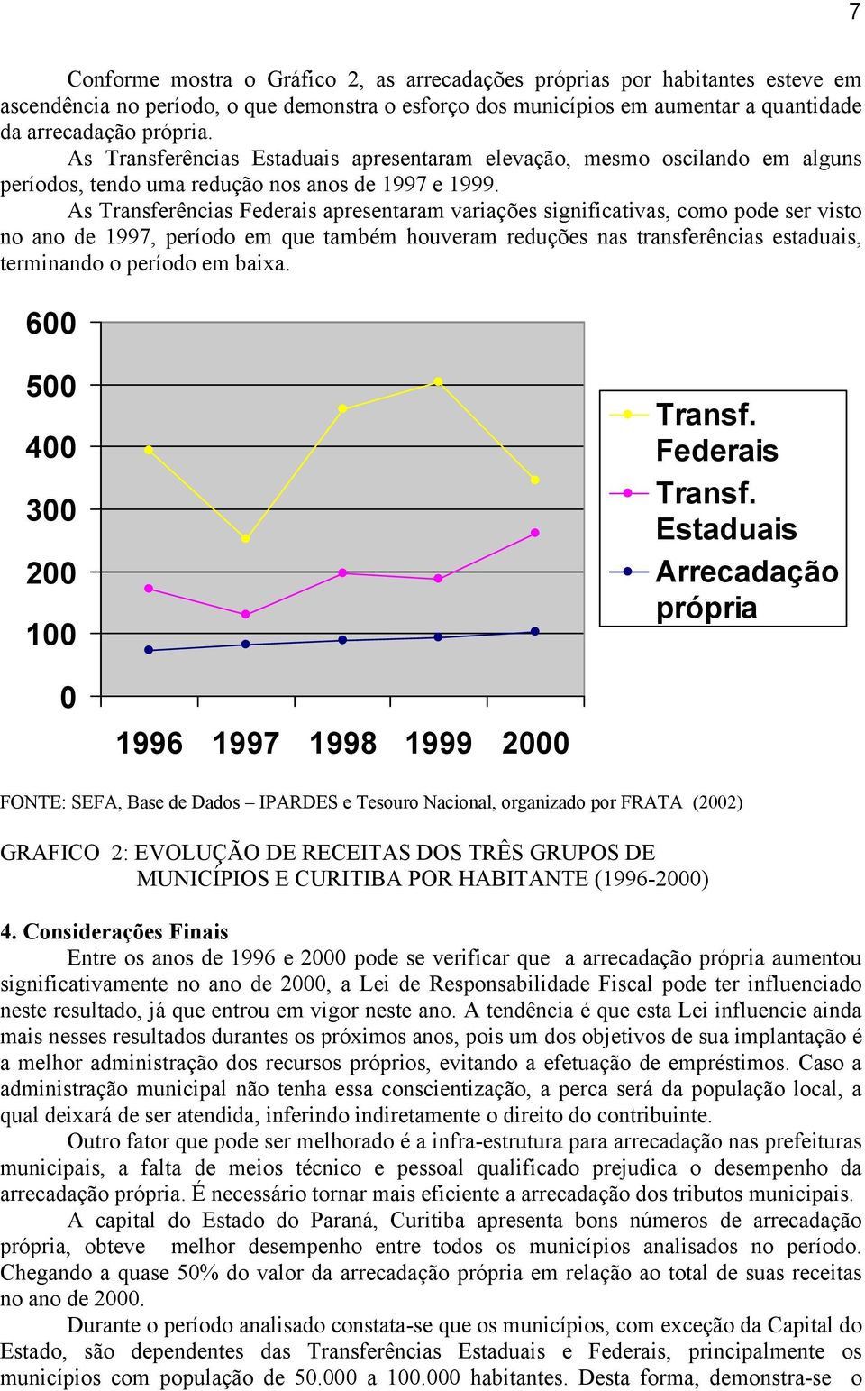 As Transferências Federais apresentaram variações significativas, como pode ser visto no ano de 1997, período em que também houveram reduções nas transferências estaduais, terminando o período em