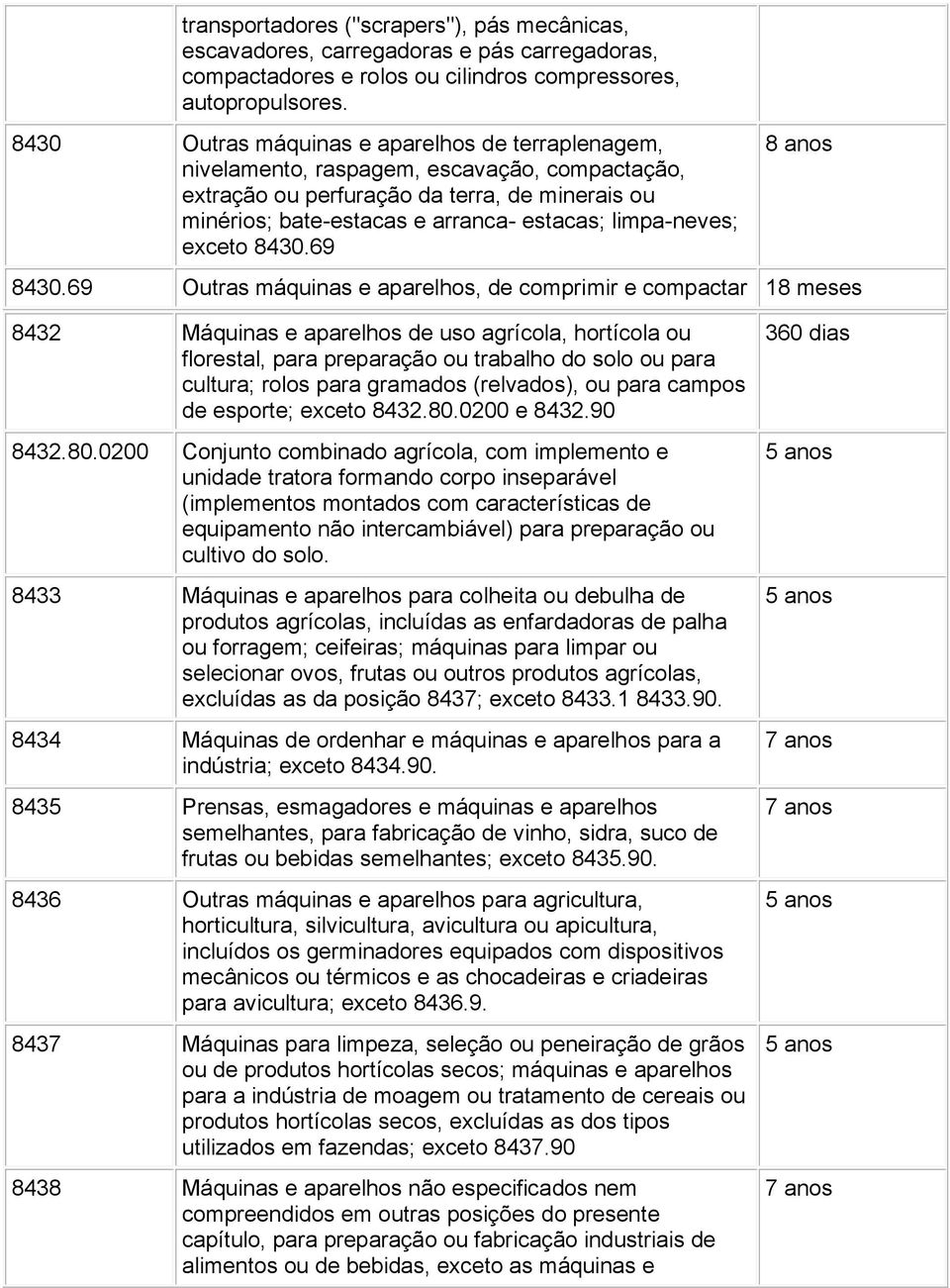 limpa-neves; exceto 8430.69 8 anos 8430.