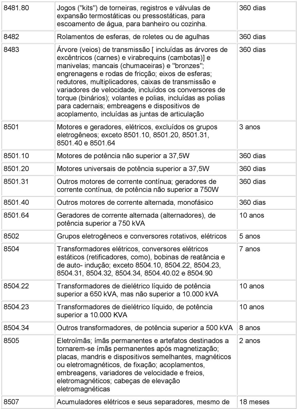 "bronzes"; engrenagens e rodas de fricção; eixos de esferas; redutores, multiplicadores, caixas de transmissão e variadores de velocidade, incluídos os conversores de torque (binários); volantes e