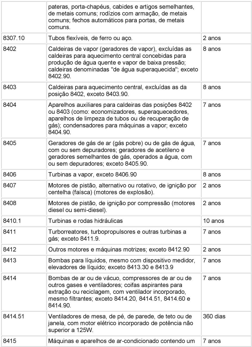 8402 Caldeiras de vapor (geradores de vapor), excluídas as caldeiras para aquecimento central concebidas para produção de água quente e vapor de baixa pressão; caldeiras denominadas "de água