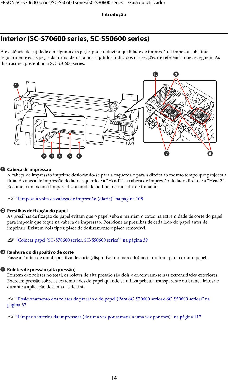 A Cabeça de impressão A cabeça de impressão imprime deslocando-se para a esquerda e para a direita ao mesmo tempo que projecta a tinta.