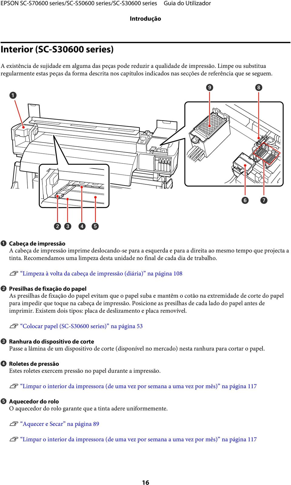 A Cabeça de impressão A cabeça de impressão imprime deslocando-se para a esquerda e para a direita ao mesmo tempo que projecta a tinta.