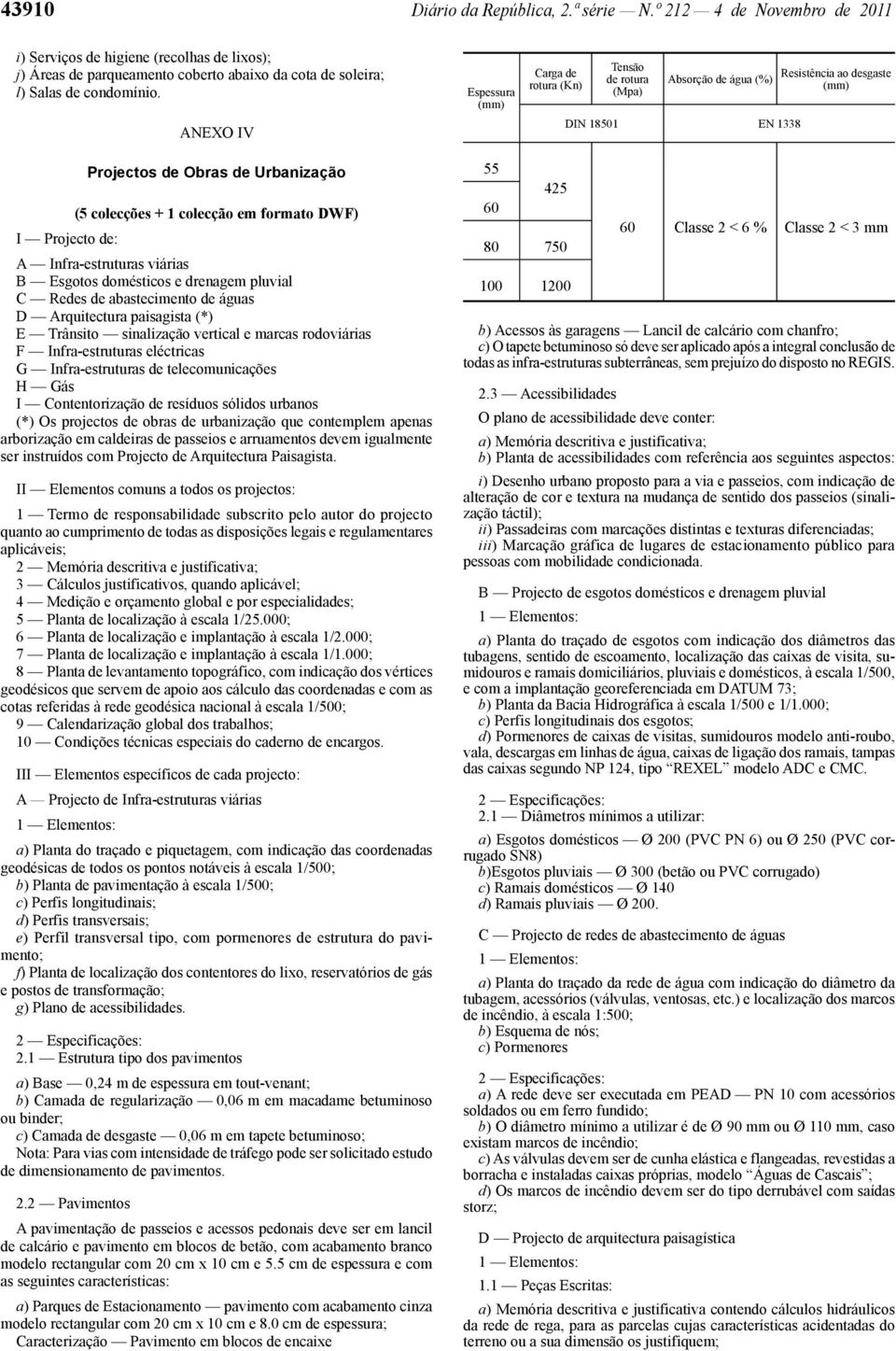 formato DWF) I Projecto de: A Infra -estruturas viárias B Esgotos domésticos e drenagem pluvial C Redes de abastecimento de águas D Arquitectura paisagista (*) E Trânsito sinalização vertical e