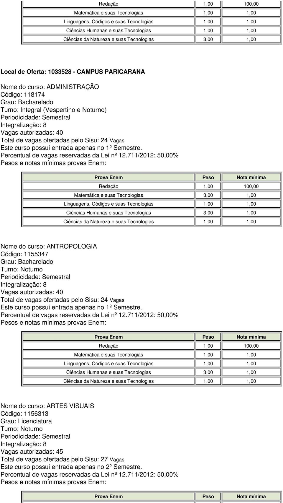 Nome do curso: ANTROPOLOGIA Código: 1155347 Nome do curso: ARTES