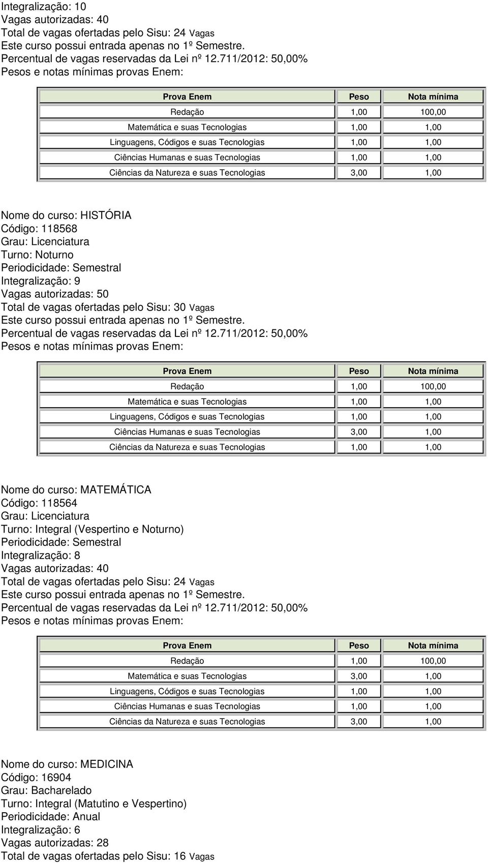 Código: 118564 Turno: Integral (Vespertino e Noturno) Nome do curso: MEDICINA Código: 16904