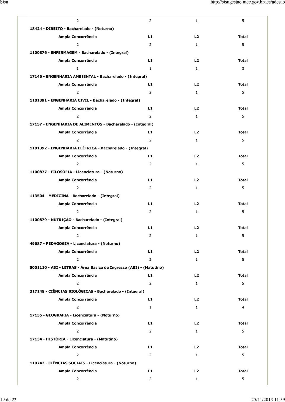 (Noturno) 113504 - MEDICINA - Bacharelado - (Integral) 1100879 - NUTRIÇÃO - Bacharelado - (Integral) 49687 - PEDAGOGIA - Licenciatura - (Noturno) 5001110 - ABI - LETRAS - Área Básica de Ingresso
