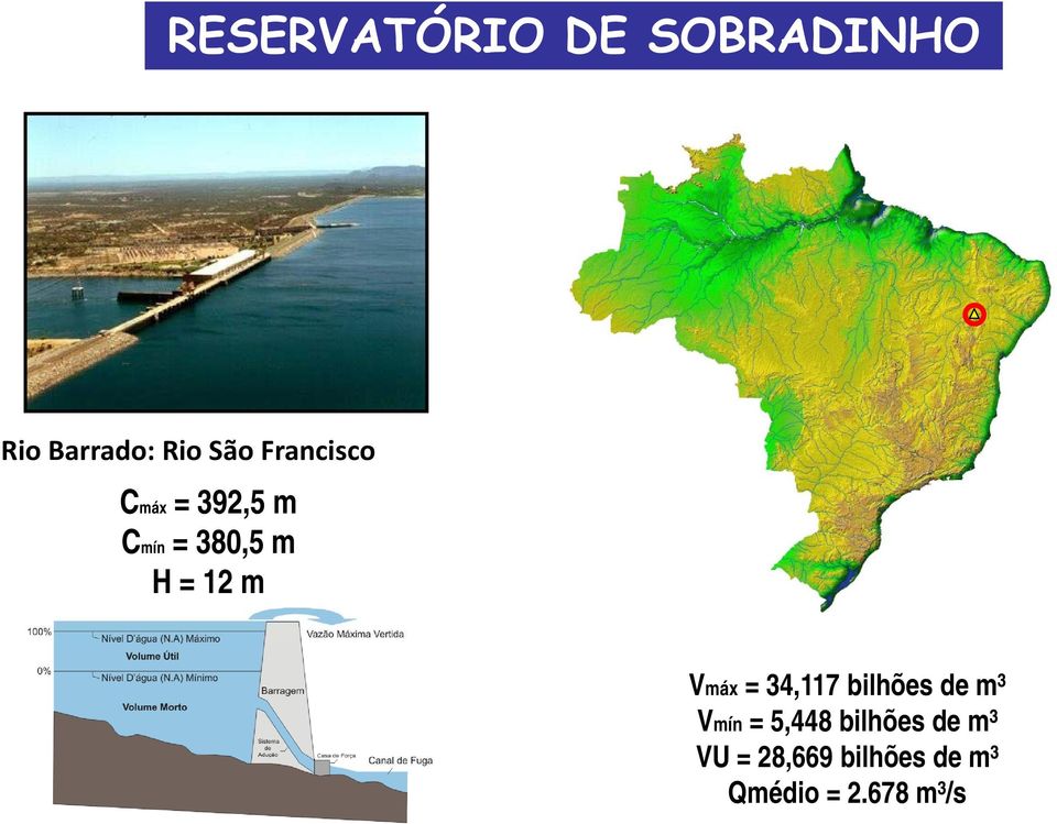 Vmáx = 34,117 bilhões de m³ Vmín = 5,448 bilhões