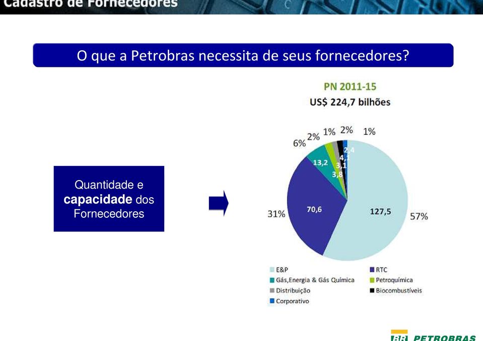 fornecedores?