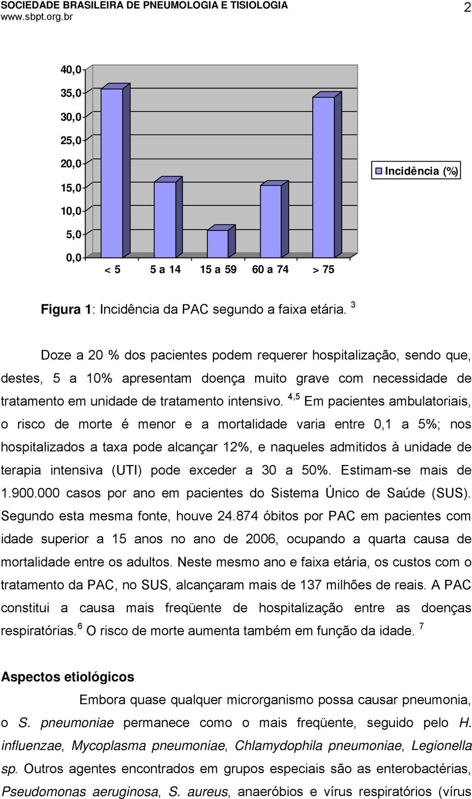 4,5 Em pacientes ambulatoriais, o risco de morte é menor e a mortalidade varia entre 0,1 a 5%; nos hospitalizados a taxa pode alcançar 12%, e naqueles admitidos à unidade de terapia intensiva (UTI)