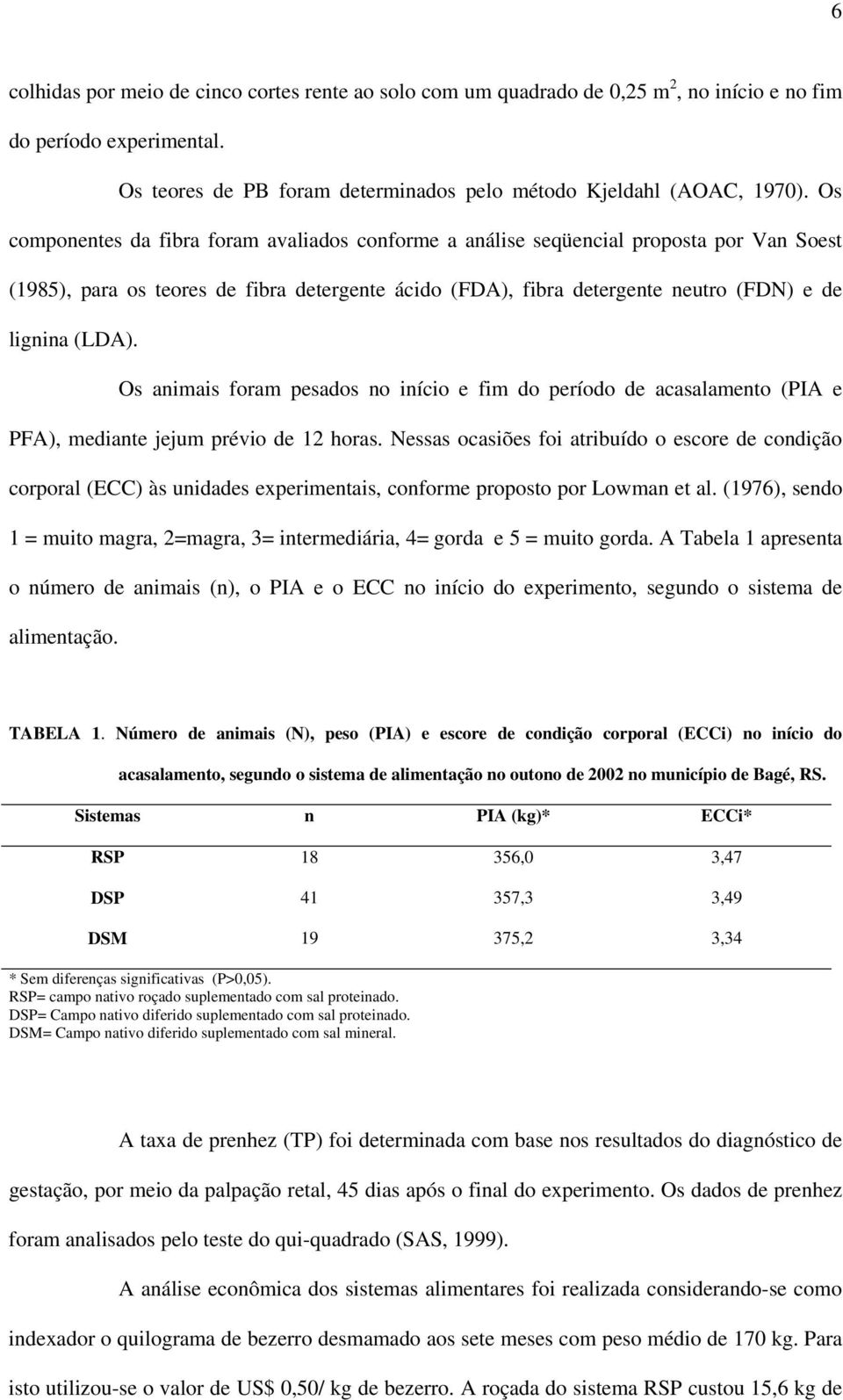 Os animais foram pesados no início e fim do período de acasalamento (PIA e PFA), mediante jejum prévio de 12 horas.