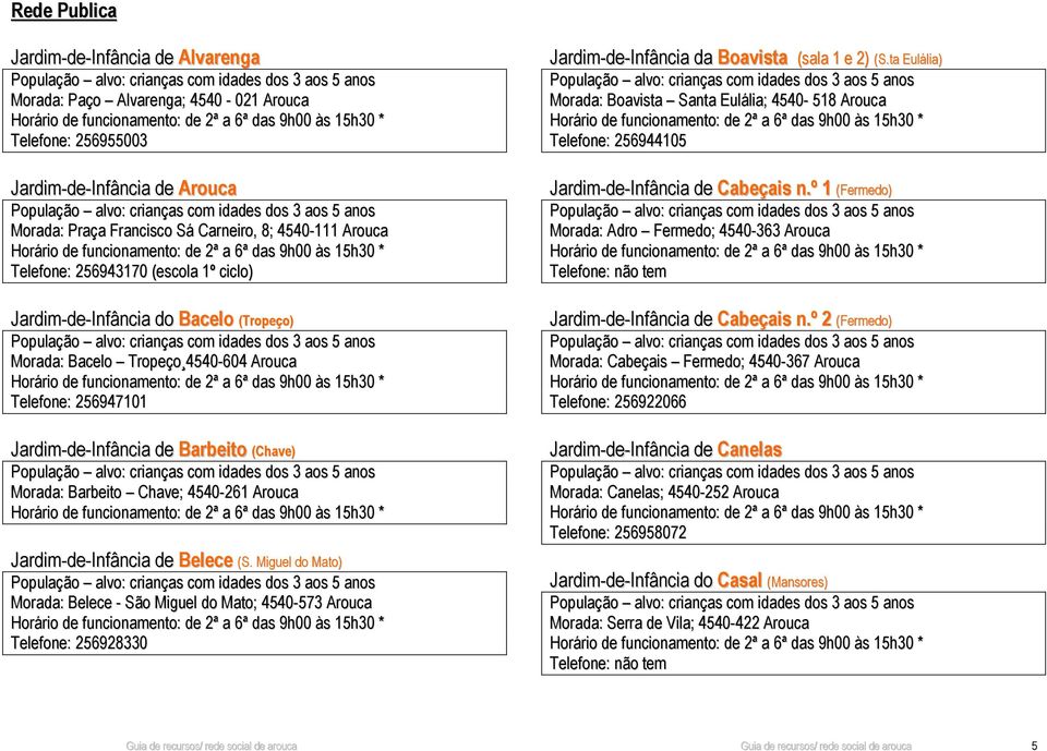 Arouca Jardim-de-Infância de Belece (S. Miguel do Mato) Morada: Belece - São Miguel do Mato; 4540-573 Arouca Telefone: 256928330 Jardim-de-Infância da Boavista (sala 1 e 2) (S.