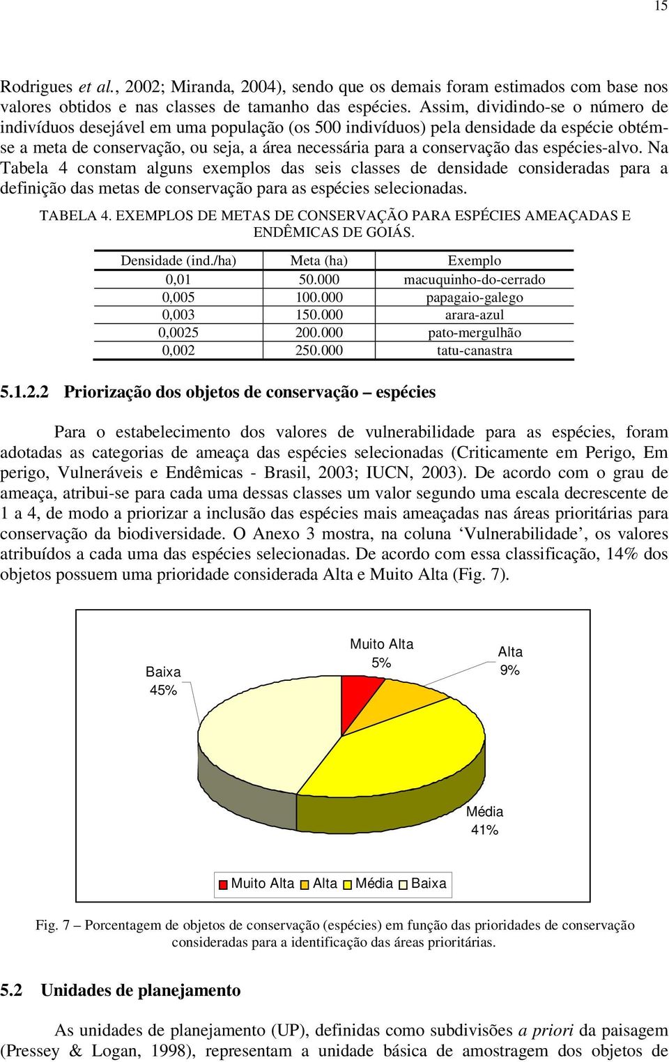 espécies-alvo. Na Tabela 4 constam alguns exemplos das seis classes de densidade consideradas para a definição das metas de conservação para as espécies selecionadas. TABELA 4.