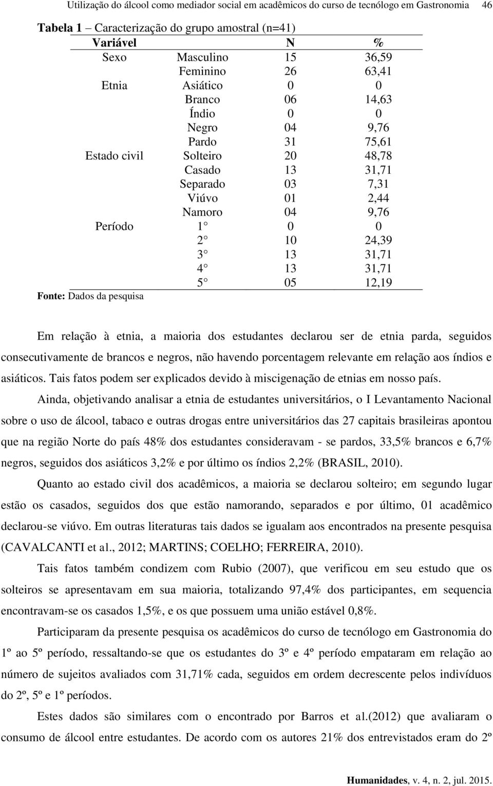 2,44 9,76 24,39 31,71 31,71 12,19 Em relação à etnia, a maioria dos estudantes declarou ser de etnia parda, seguidos consecutivamente de brancos e negros, não havendo porcentagem relevante em relação