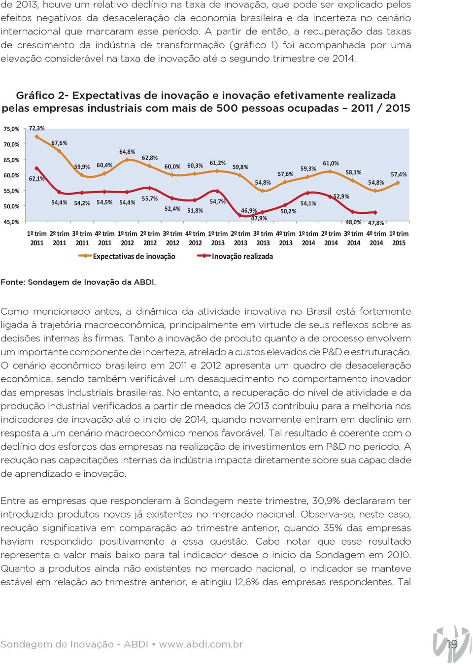 Com efeito, entre meados de e meados de, houve um relativo declínio na taxa de inovação, que pode ser explicado pelos efeitos negativos da desaceleração de, houve da economia um relativo brasileira