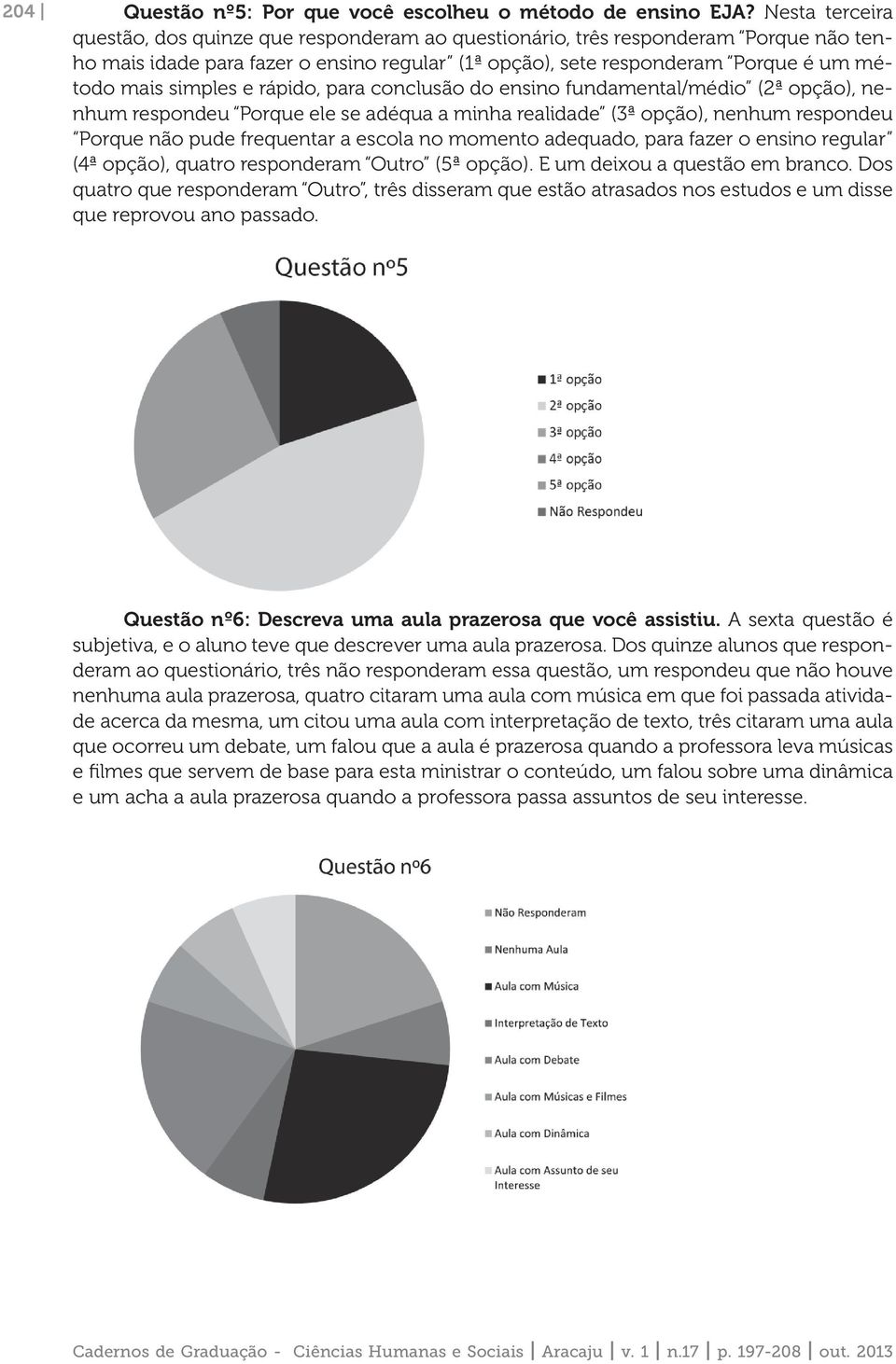 simples e rápido, para conclusão do ensino fundamental/médio (2ª opção), nenhum respondeu Porque ele se adéqua a minha realidade (3ª opção), nenhum respondeu Porque não pude frequentar a escola no