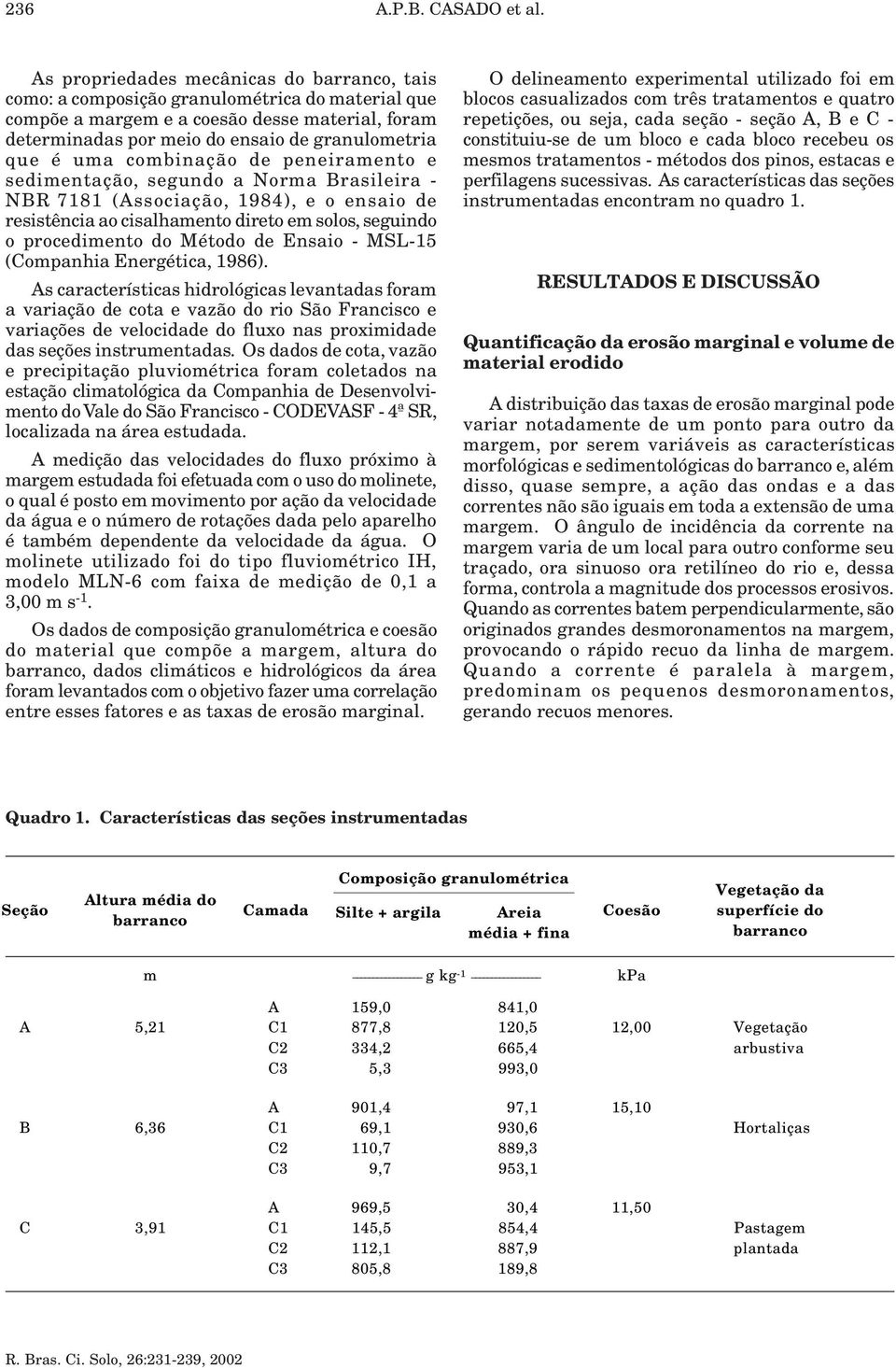 uma combinação de peneiramento e sedimentação, segundo a Norma Brasileira - NBR 7181 (Associação, 1984), e o ensaio de resistência ao cisalhamento direto em solos, seguindo o procedimento do Método