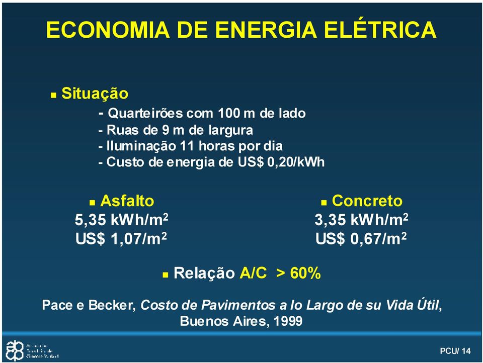 5,35 kwh/m 2 US$ 1,07/m 2 g Concreto 3,35 kwh/m 2 US$ 0,67/m 2 g Relação A/C > 60%