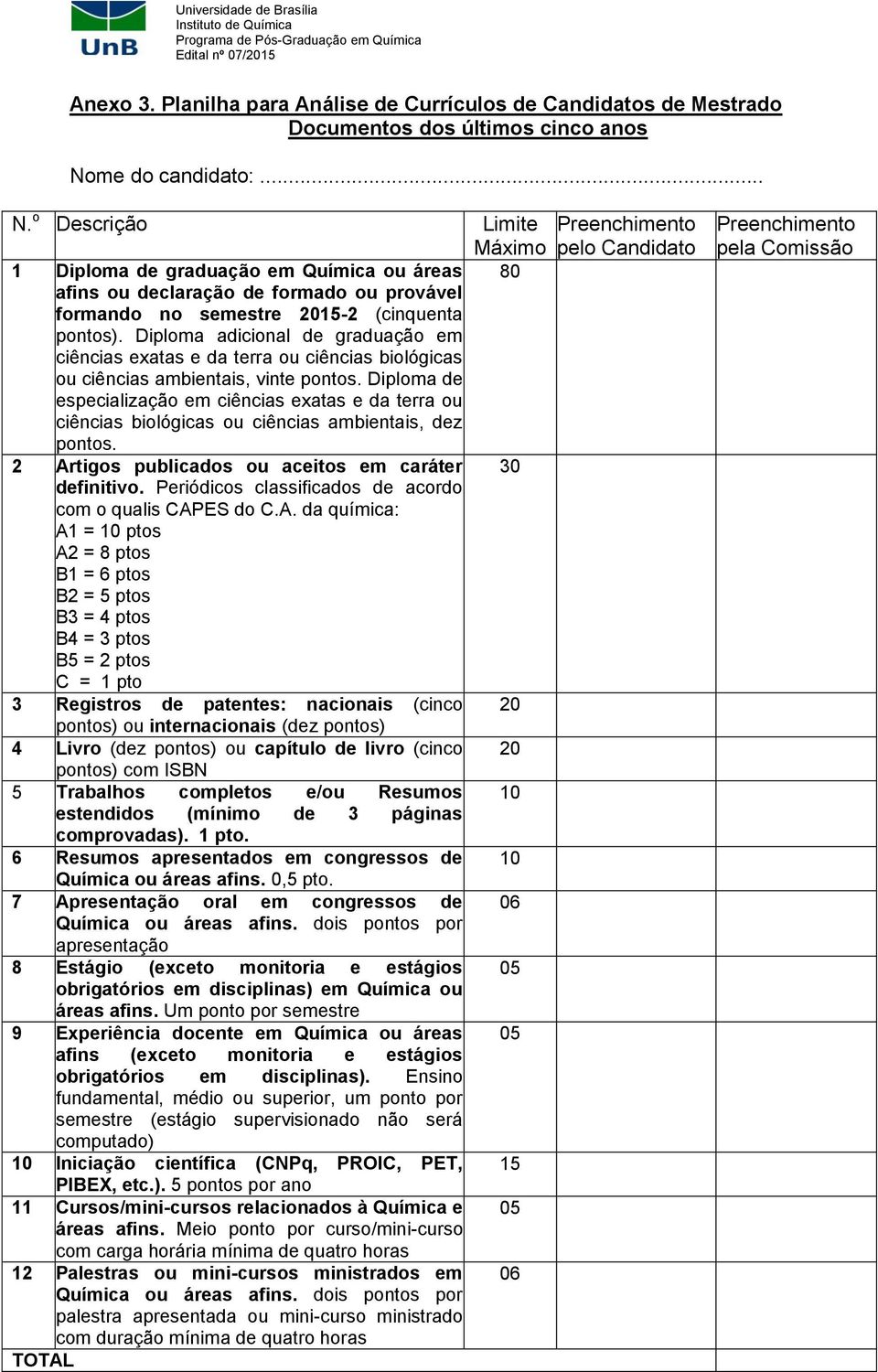 Diploma adicional de graduação em ciências exatas e da terra ou ciências biológicas ou ciências ambientais, vinte pontos.