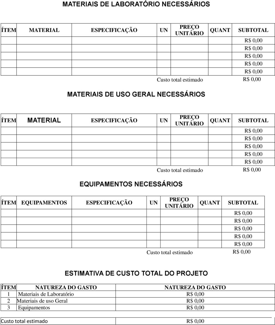 EQUIPAMENTOS NECESSÁRIOS ÍTEM EQUIPAMENTOS ESPECIFICAÇÃO UN PREÇO UNITÁRIO QUANT SUBTOTAL Custo total estimado ESTIMATIVA DE