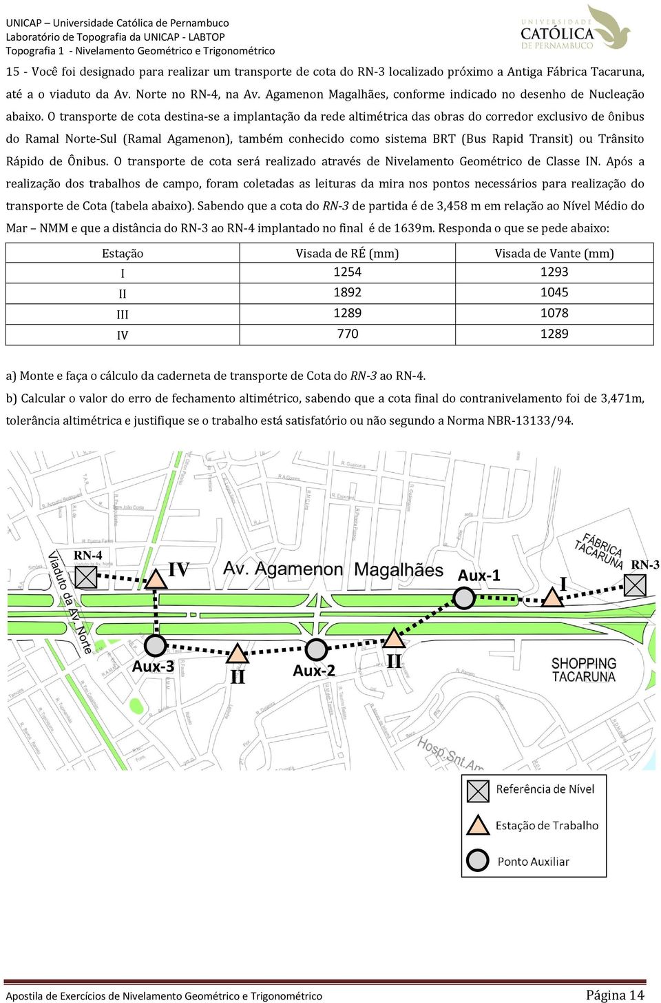 O transporte de cota destina-se a implantação da rede altimétrica das obras do corredor exclusivo de ônibus do Ramal Norte-Sul (Ramal Agamenon), também conhecido como sistema BRT (Bus Rapid Transit)