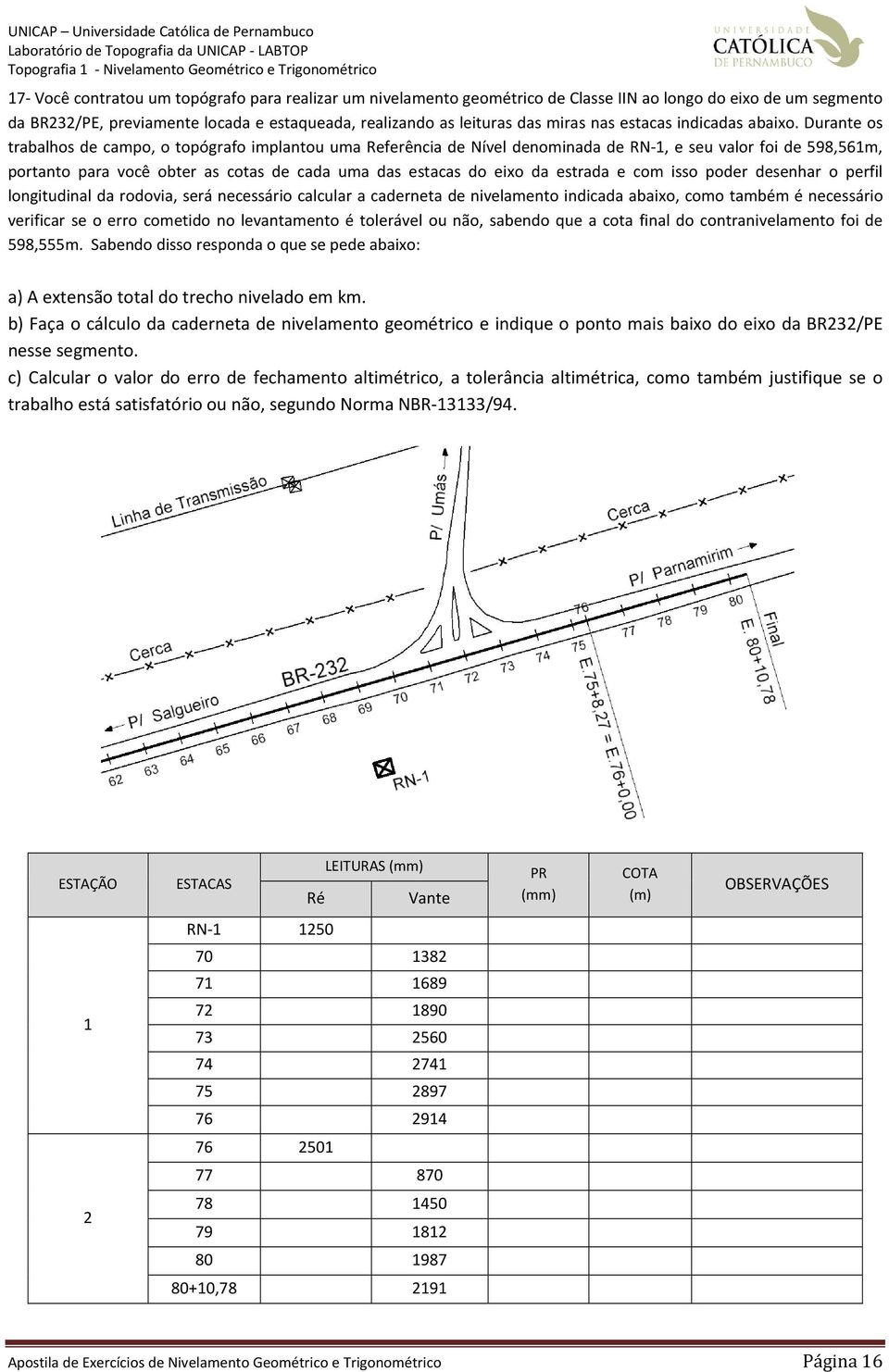 Durante os trabalhos de campo, o topógrafo implantou uma Referência de Nível denominada de RN-, e seu valor foi de 598,56m, portanto para você obter as cotas de cada uma das estacas do eixo da