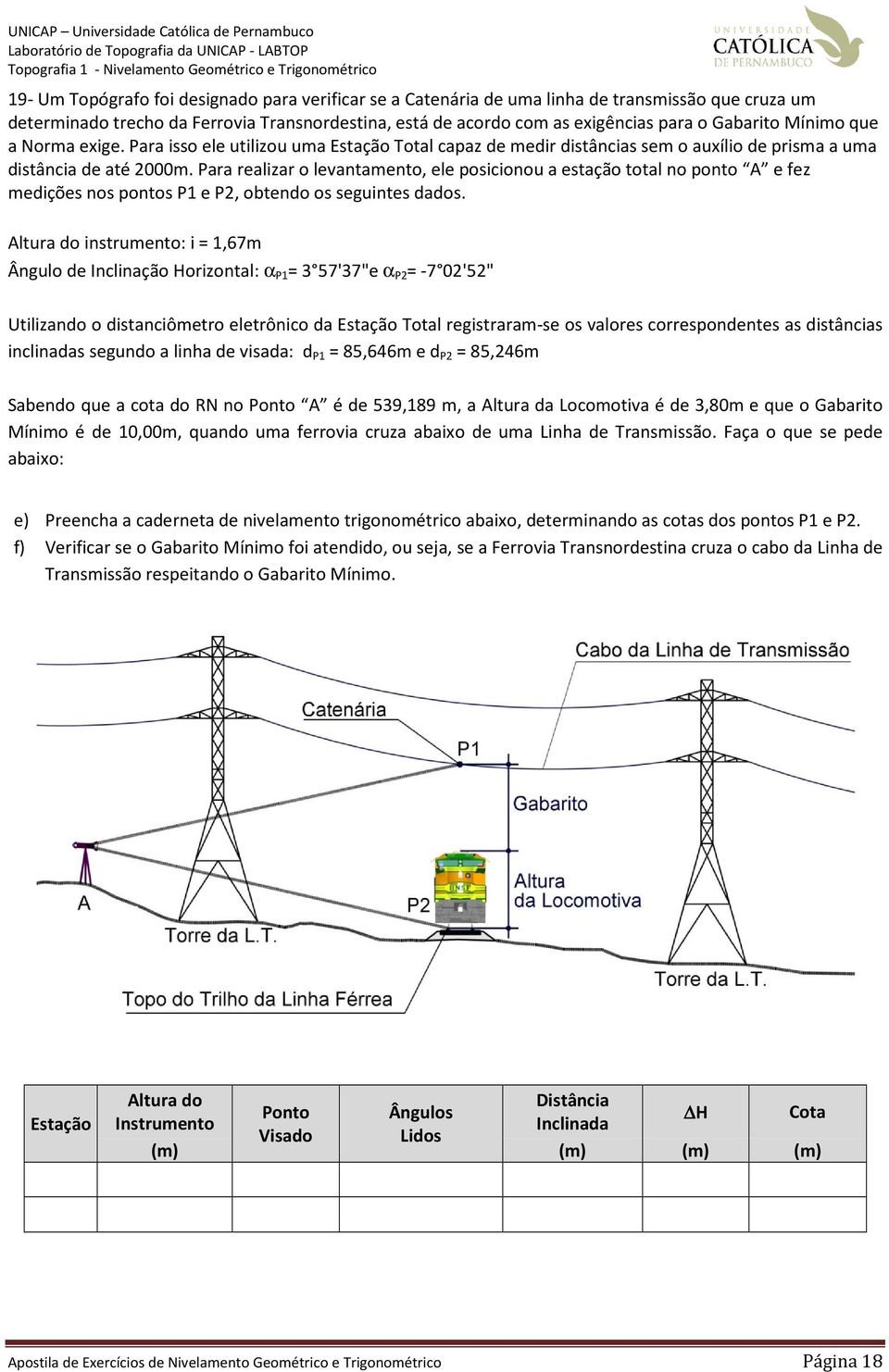 Para realizar o levantamento, ele posicionou a estação total no ponto A e fez medições nos pontos P e P2, obtendo os seguintes dados.