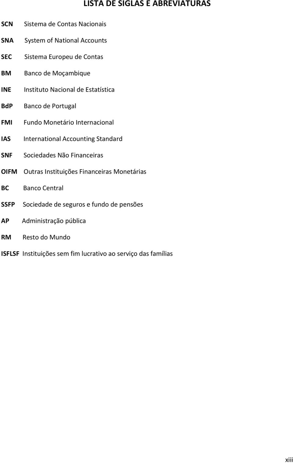 International Accounting Standard Sociedades Não Financeiras OIFM Outras Instituições Financeiras Monetárias BC SSFP AP RM Banco