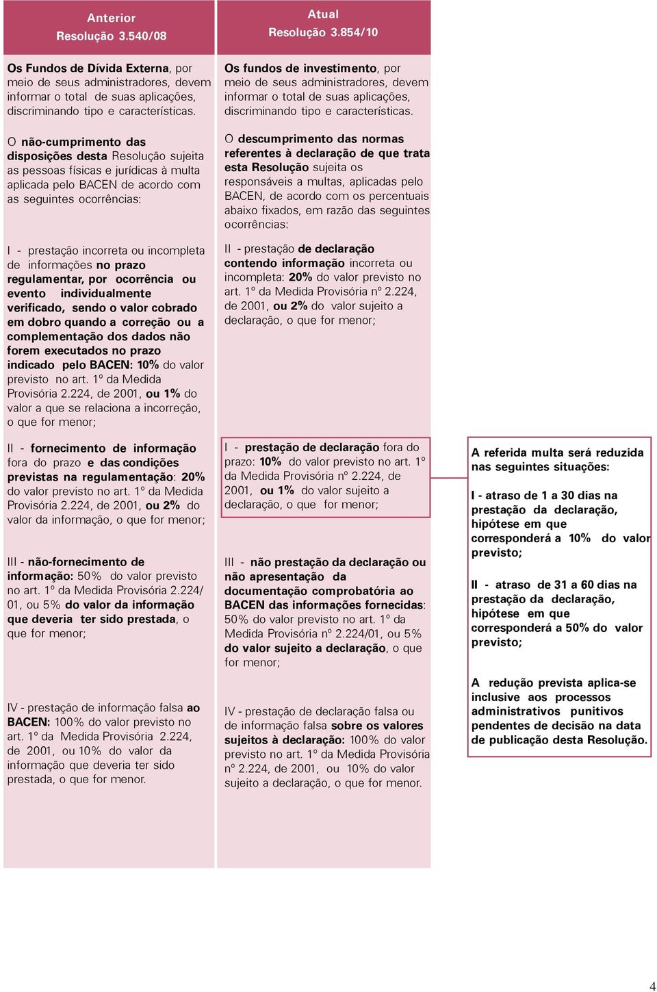 informações no prazo regulamentar, por ocorrência ou evento individualmente verificado, sendo o valor cobrado em dobro quando a correção ou a complementação dos dados não forem executados no prazo