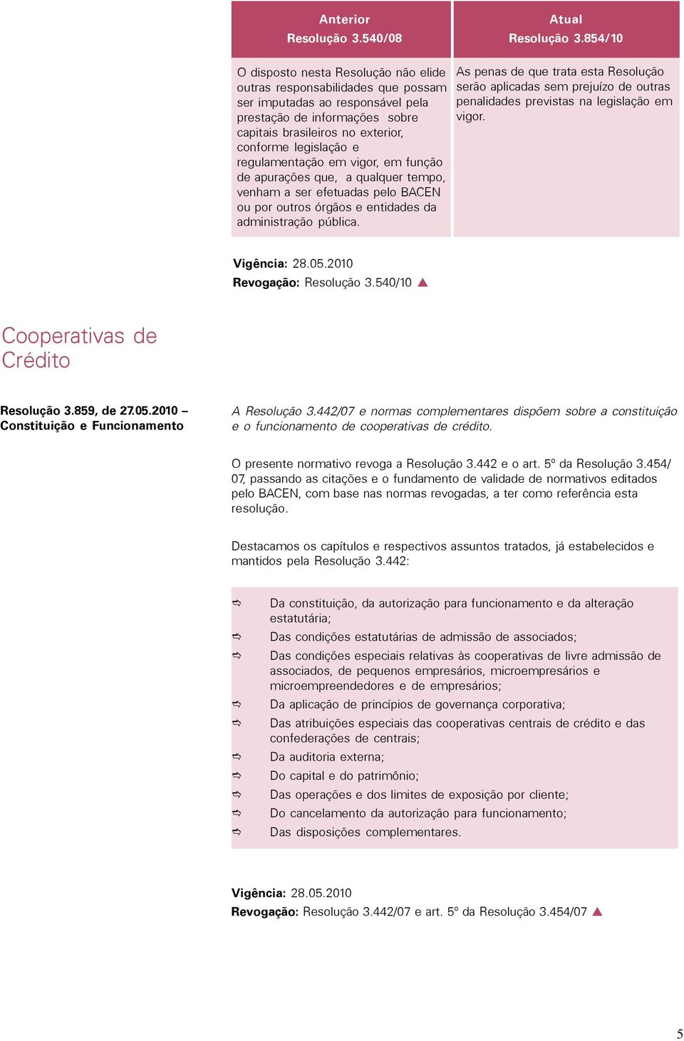 e regulamentação em vigor, em função de apurações que, a qualquer tempo, venham a ser efetuadas pelo BACEN ou por outros órgãos e entidades da administração pública.