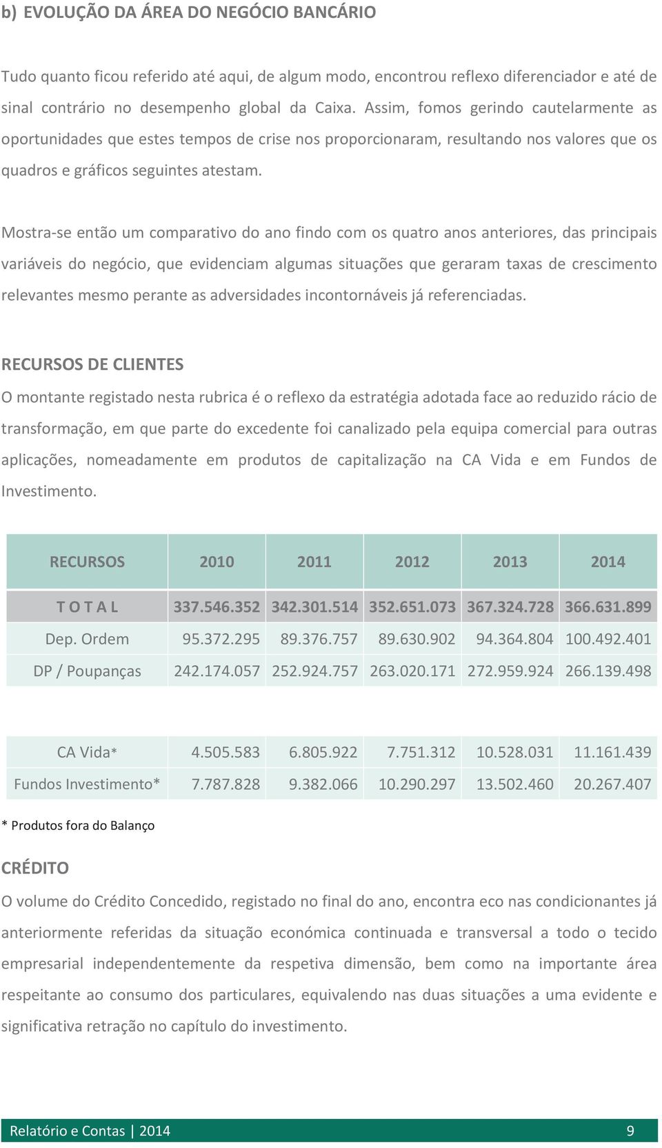 Mostra-se então um comparativo do ano findo com os quatro anos anteriores, das principais variáveis do negócio, que evidenciam algumas situações que geraram taxas de crescimento relevantes mesmo