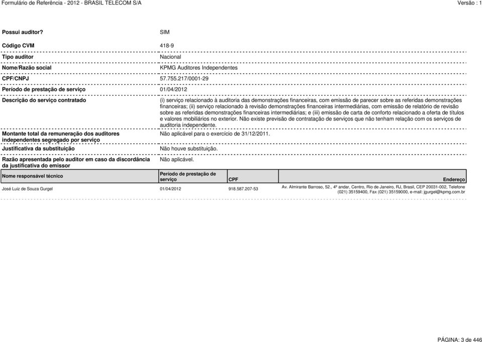 (i) serviço relacionado à auditoria das demonstrações financeiras, com emissão de parecer sobre as referidas demonstrações financeiras; (ii) serviço relacionado à revisão demonstrações financeiras