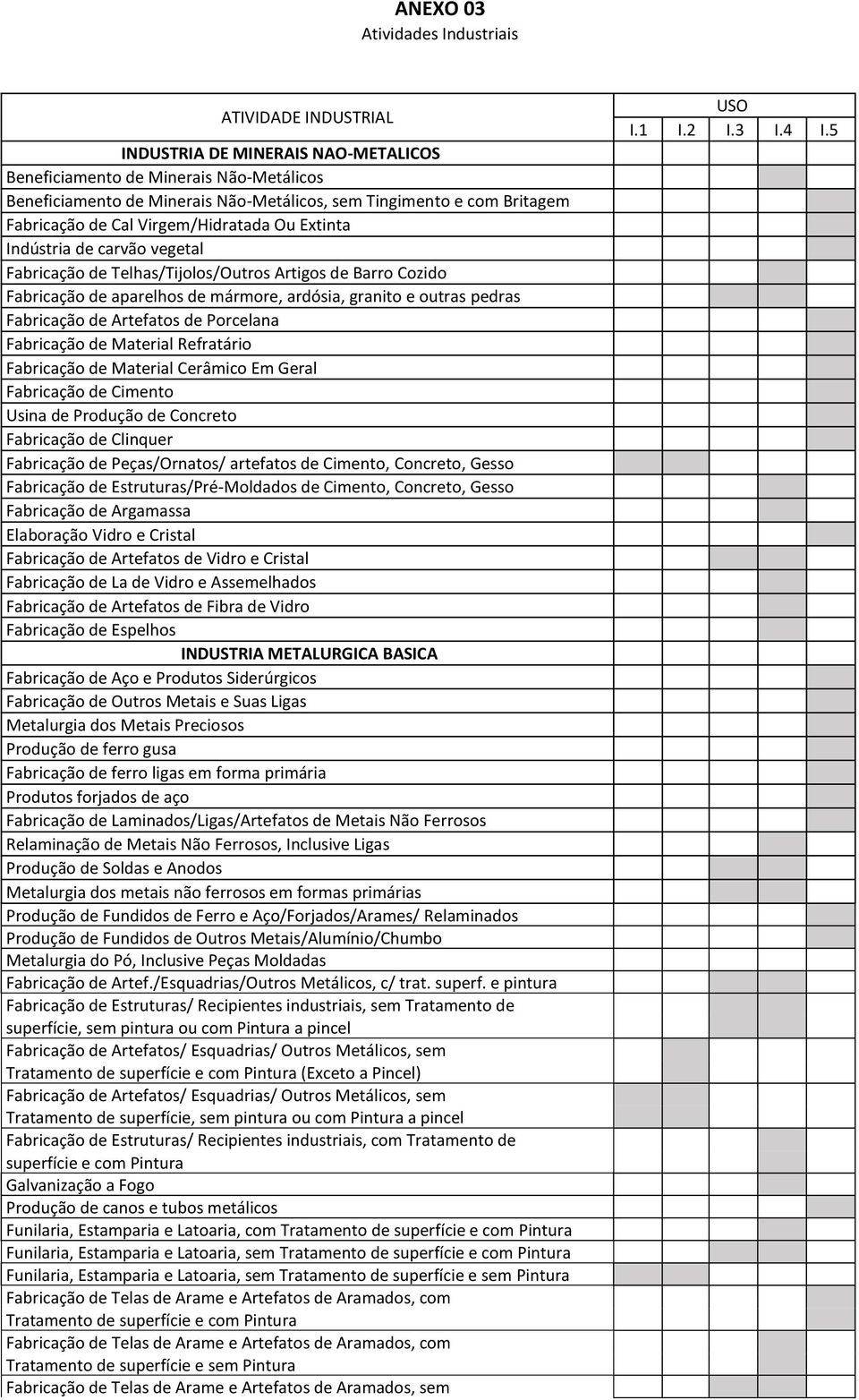 outras pedras Fabricação de Artefatos de Porcelana Fabricação de Material Refratário Fabricação de Material Cerâmico Em Geral Fabricação de Cimento Usina de Produção de Concreto Fabricação de