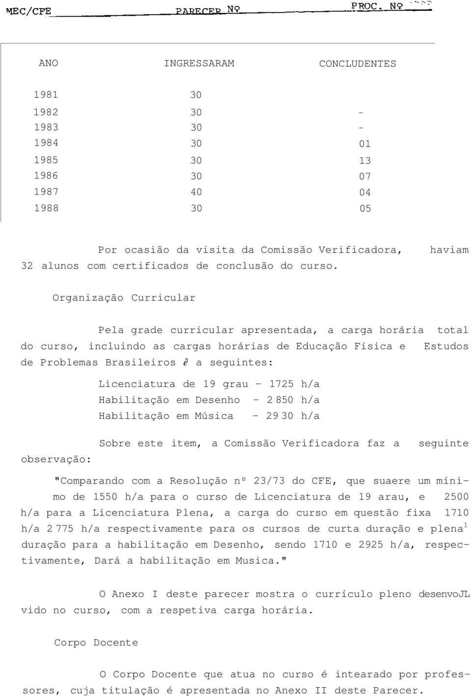 haviam Organização Curricular Pela grade curricular apresentada, a carga horária total do curso, incluindo as cargas horárias de Educação Física e Estudos de Problemas Brasileiros ê a seguintes: