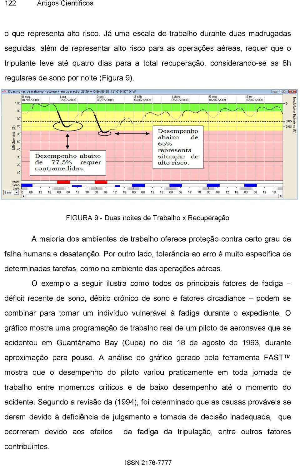 considerando-se as 8h regulares de sono por noite (Figura 9).