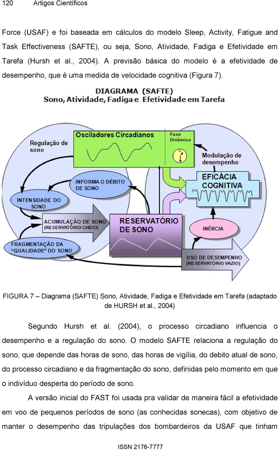 FIGURA 7 Diagrama (SAFTE) Sono, Atividade, Fadiga e Efetividade em Tarefa (adaptado de HURSH et al., 2004) Segundo Hursh et al.