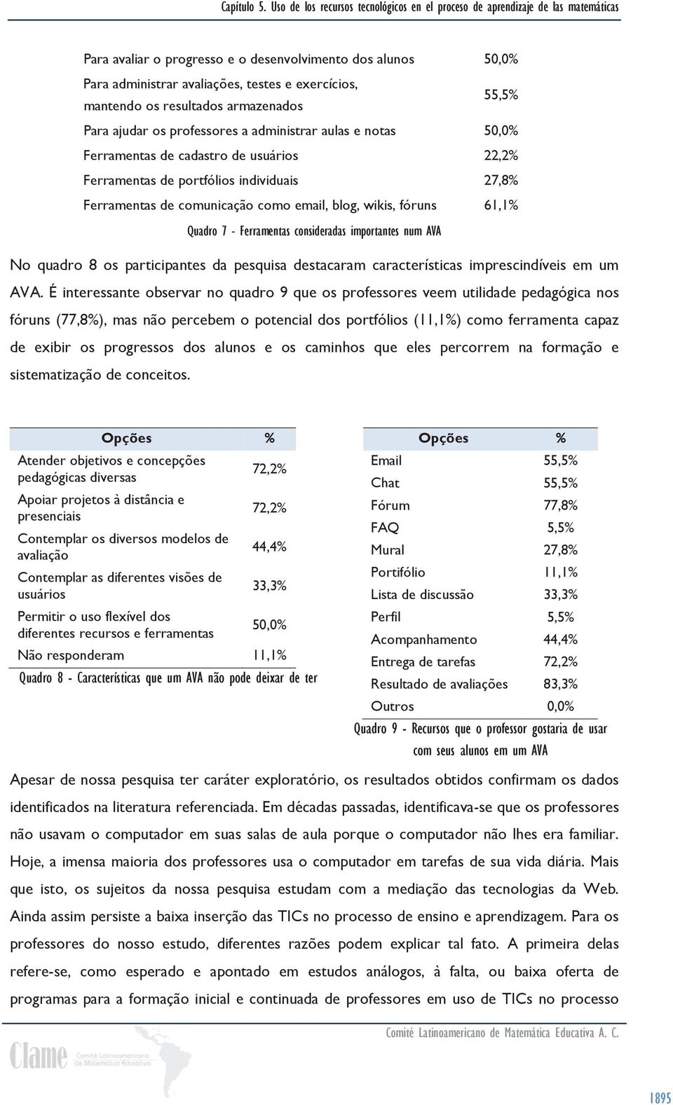 mantendo os resultados armazenados Para ajudar os professores a administrar aulas e notas 50,0% Ferramentas de cadastro de usuários 22,2% Ferramentas de portfólios individuais 27,8% Ferramentas de