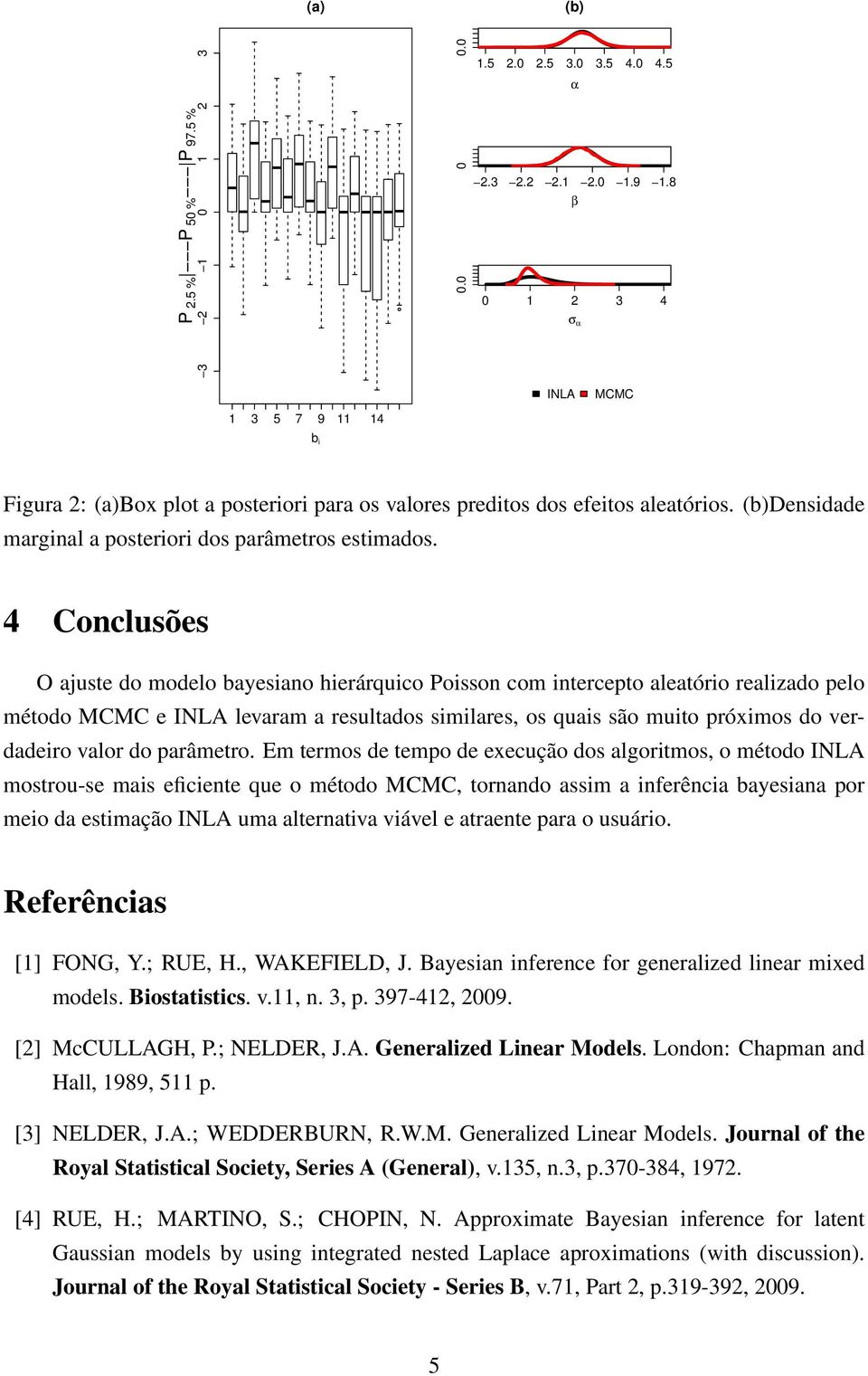 4 Conclusões O ajuste do modelo bayesiano hierárquico Poisson com intercepto aleatório realizado pelo método MCMC e INLA levaram a resultados similares, os quais são muito próximos do verdadeiro