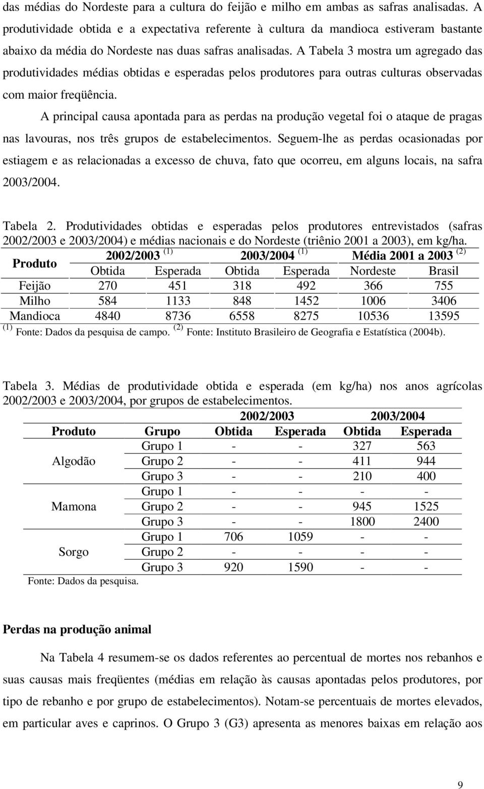 A Tabela 3 mostra um agregado das produtividades médias obtidas e esperadas pelos produtores para outras culturas observadas com maior freqüência.