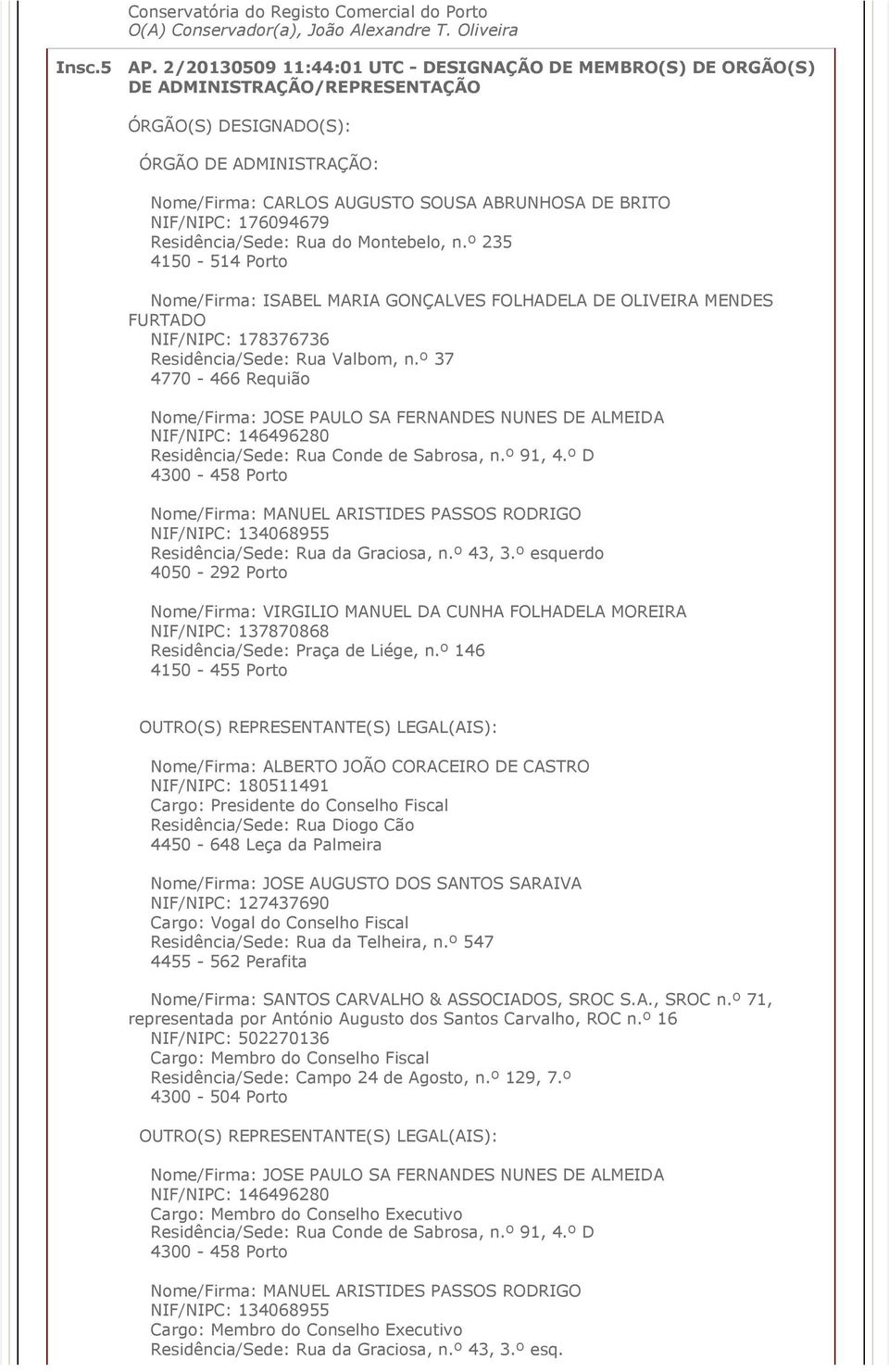 Residência/Sede: Rua do Montebelo, n.º 235 4150-514 Porto Nome/Firma: ISABEL MARIA GONÇALVES FOLHADELA DE OLIVEIRA MENDES FURTADO NIF/NIPC: 178376736 Residência/Sede: Rua Valbom, n.