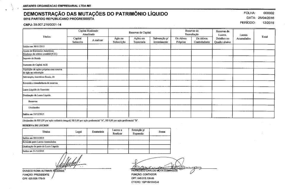 00 porqáo ordio&iaintegral, R6 0,00 poraçáo preferencial "A', R$0,00 por qão prefmiçial "B".