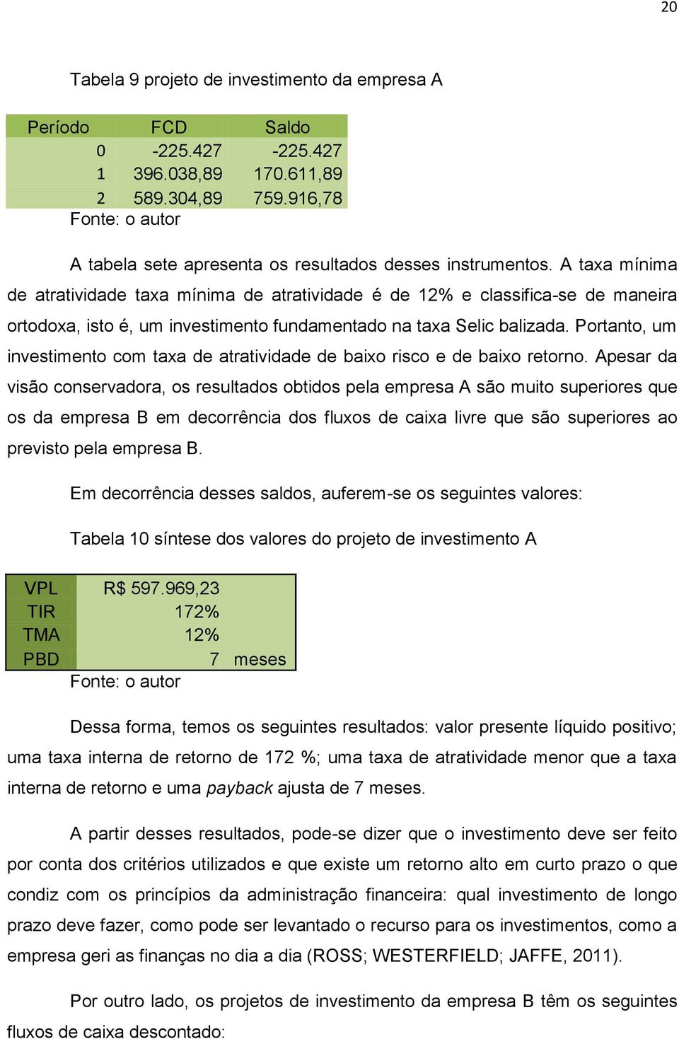 A taxa mínima de atratividade taxa mínima de atratividade é de 12% e classifica-se de maneira ortodoxa, isto é, um investimento fundamentado na taxa Selic balizada.