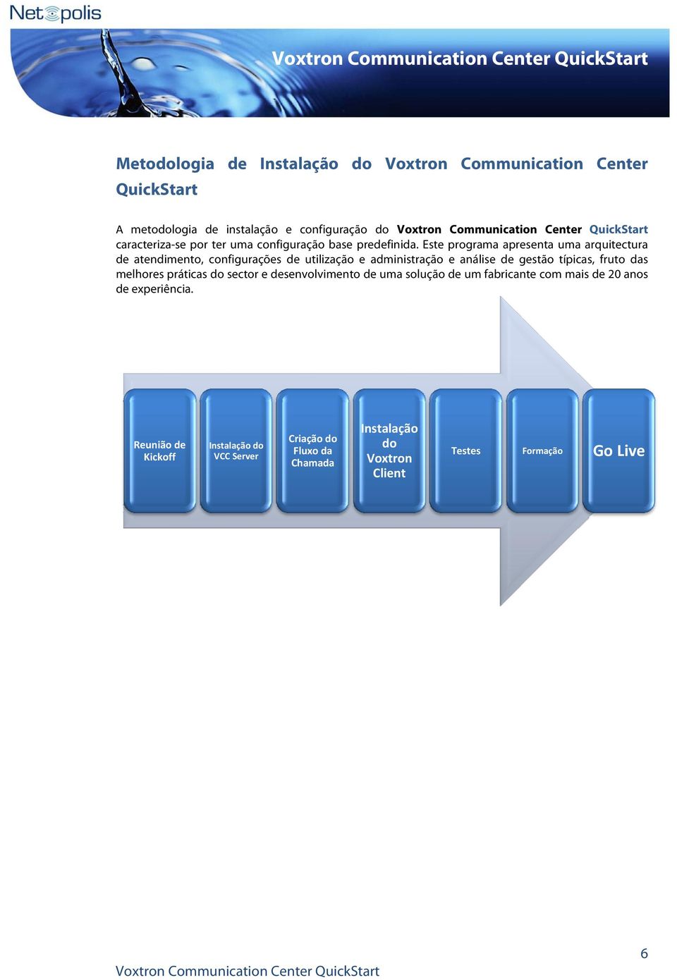 Este programa apresenta uma arquitectura de atendimento, configurações de utilização e administração e análise de gestão típicas, fruto