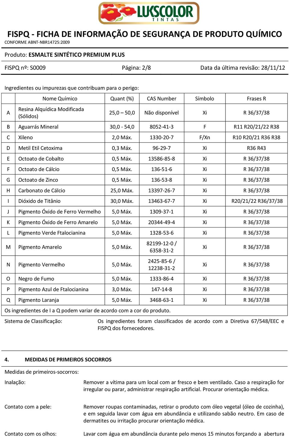 96-29-7 Xi R36 R43 E Octoato de Cobalto 0,5 Máx. 13586-85-8 Xi R 36/37/38 F Octoato de Cálcio 0,5 Máx. 136-51-6 Xi R 36/37/38 G Octoato de Zinco 0,5 Máx.