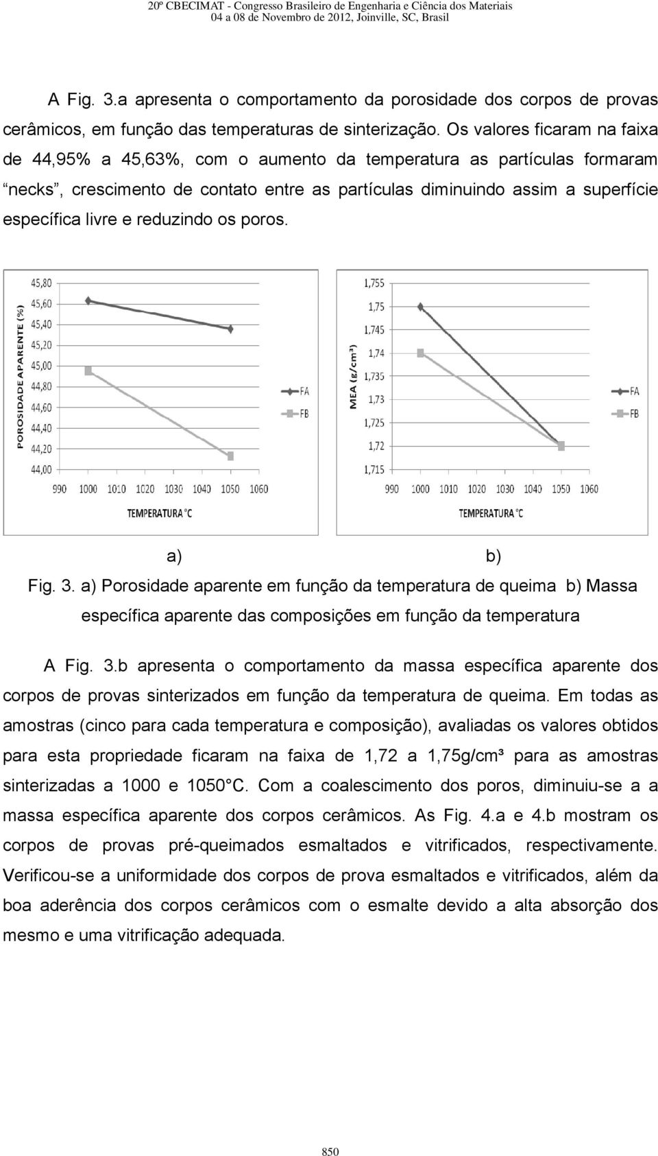 reduzindo os poros. a) b) Fig. 3. a) Porosidade aparente em função da temperatura de queima b) Massa específica aparente das composições em função da temperatura A Fig. 3.b apresenta o comportamento da massa específica aparente dos corpos de provas sinterizados em função da temperatura de queima.