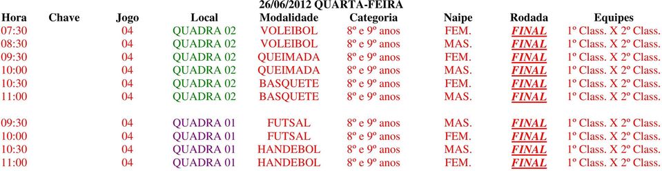 FINAL 1º Class. X 2º Class. 09:30 04 QUADRA 01 FUTSAL 8º e 9º anos MAS. FINAL 1º Class. X 2º Class. 10:00 04 QUADRA 01 FUTSAL 8º e 9º anos FEM. FINAL 1º Class. X 2º Class. 10:30 04 QUADRA 01 HANDEBOL 8º e 9º anos MAS.