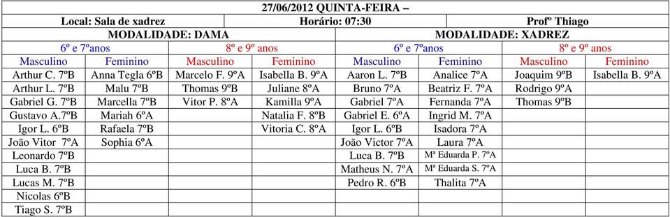 7ºB Malu 7ºB Thomas 9ºB Juliane 8ºA Bruno 7ºA Beatriz F. 7ºA Rodrigo 9ºA Gabriel G. 7ºB Marcella 7ºB Vitor P. 8ºA Kamilla 9ºA Gabriel 7ºA Fernanda 7ºA Thomas 9ºB Gustavo A.7ºB Mariah 6ºA Natalia F.