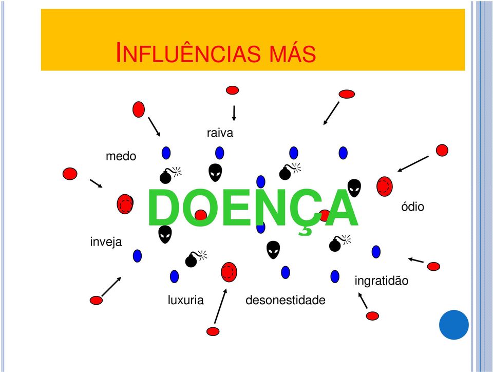 DOENÇA luxuria