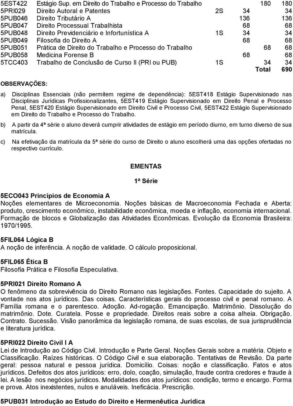 Previdenciário e Infortunística A 1S 34 34 5PUB049 Filosofia do Direito A 68 68 5PUB051 Prática de Direito do Trabalho e Processo do Trabalho 68 68 5PUB058 Medicina Forense B 68 68 5TCC403 Trabalho